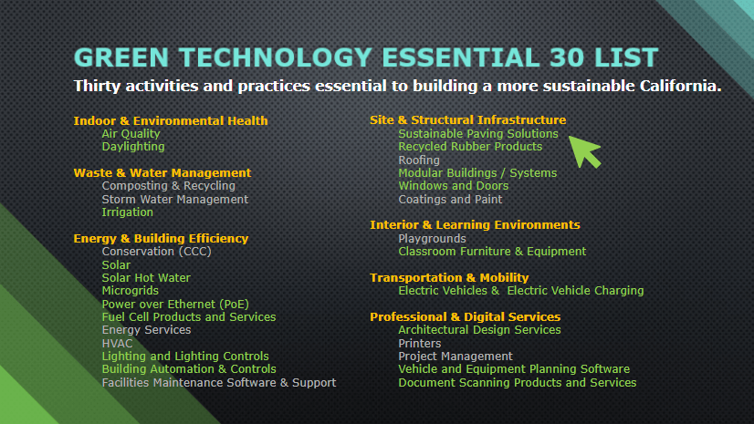 Sustainable Public Sector Solutions